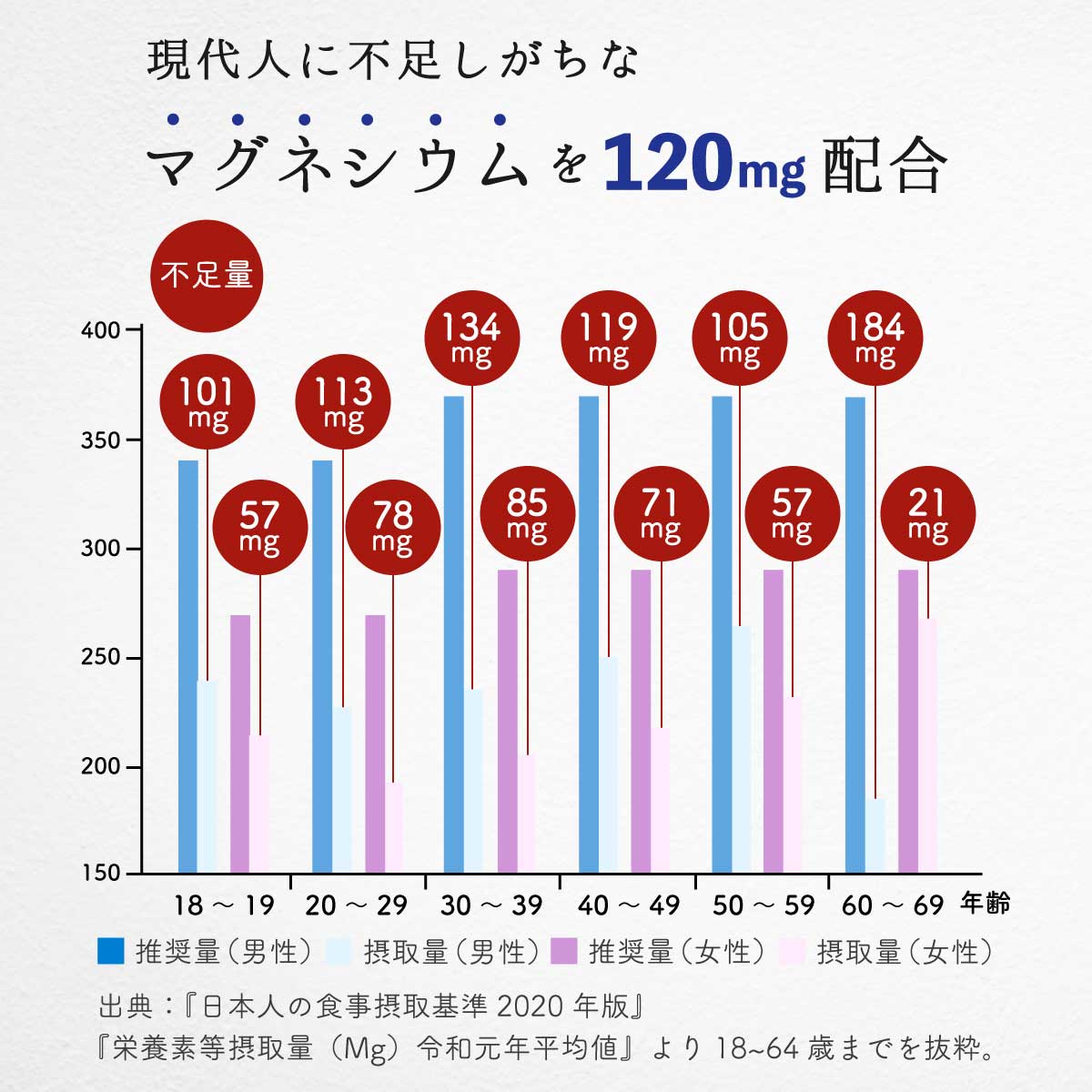 熱中対策3