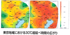 暑さ問題が深刻になってきています