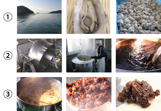 「牡蠣の佃煮」作り方