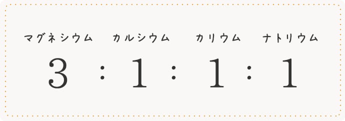 マグネシウム カルシウム カリウム ナトリウム 3:1:1:1