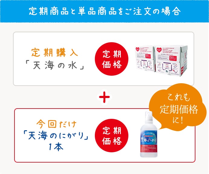 定期商品と単品商品をご注文の場合